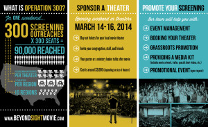 Beyond Sight Movie Update flyer